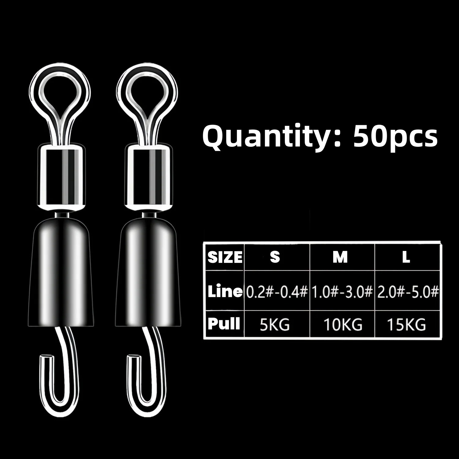 50 قطعة من دوارات تغيير الطعم  - مراجعة Fishing Hook Jig وسعره