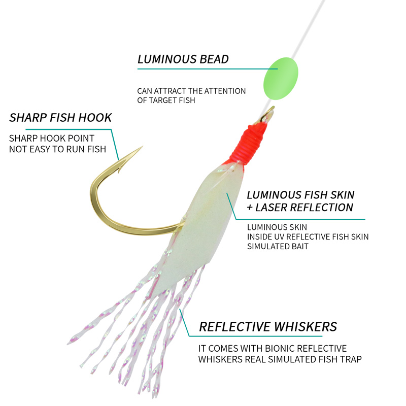 ZYZHE 1/3/5 أكياس خطافات صيد س - مراجعة Fishing Hook Assortment وسعره