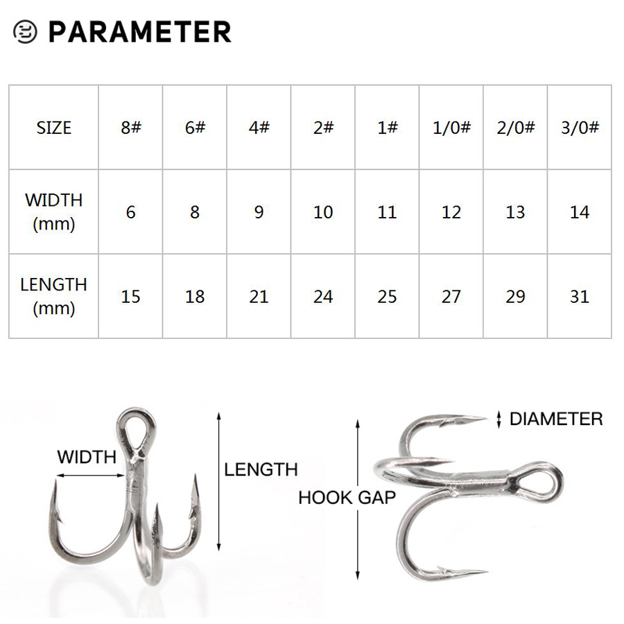 6X خطاف صيد ثلاثي 10 قطع خطاف  - مراجعة Fishing Hook Barbless وسعره